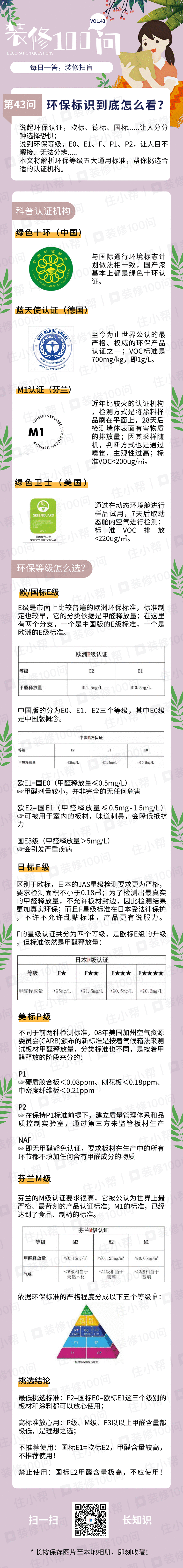 宜昌除甲醛教你看懂家具是否達(dá)到環(huán)保等級(jí)？